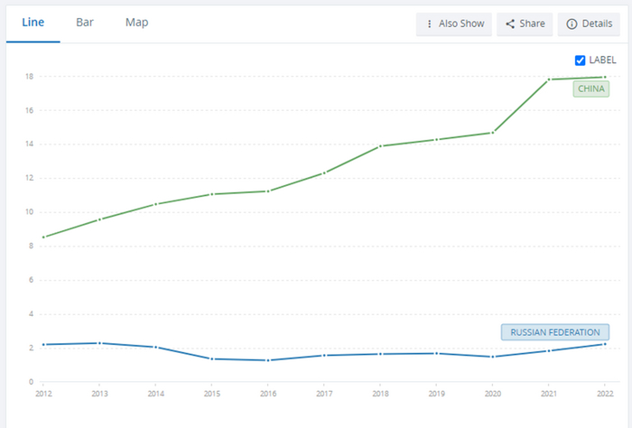 ������� � ��� ������ ��� ������, � ����� � � �������