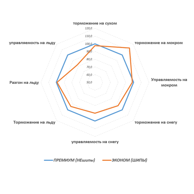  ,  &quot;&quot;   &quot;&quot;?