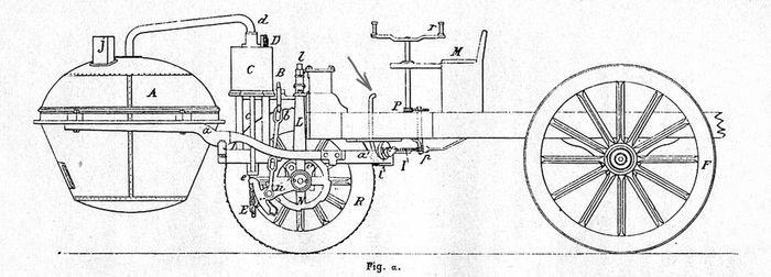 Устройство «Огнедышащей повозки» Кюньо из французской книги середины XIX века. Красной стрелкой показан рычаг тормоза.
