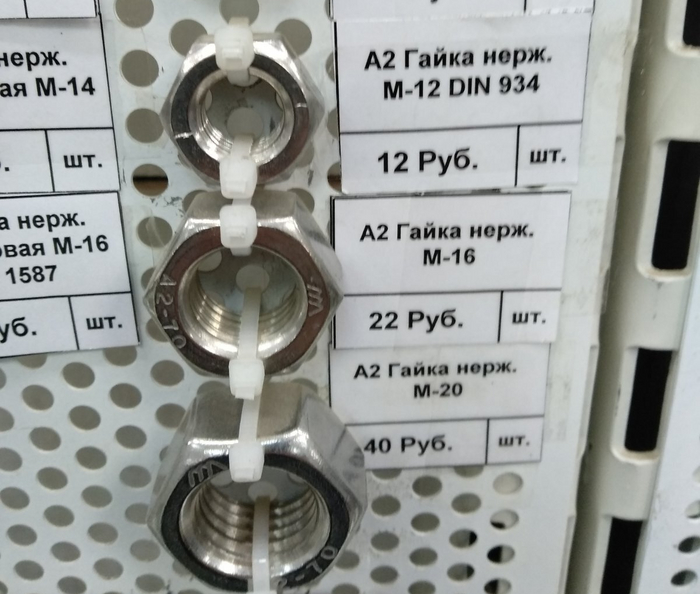 Покупаем гайку под ваш палец