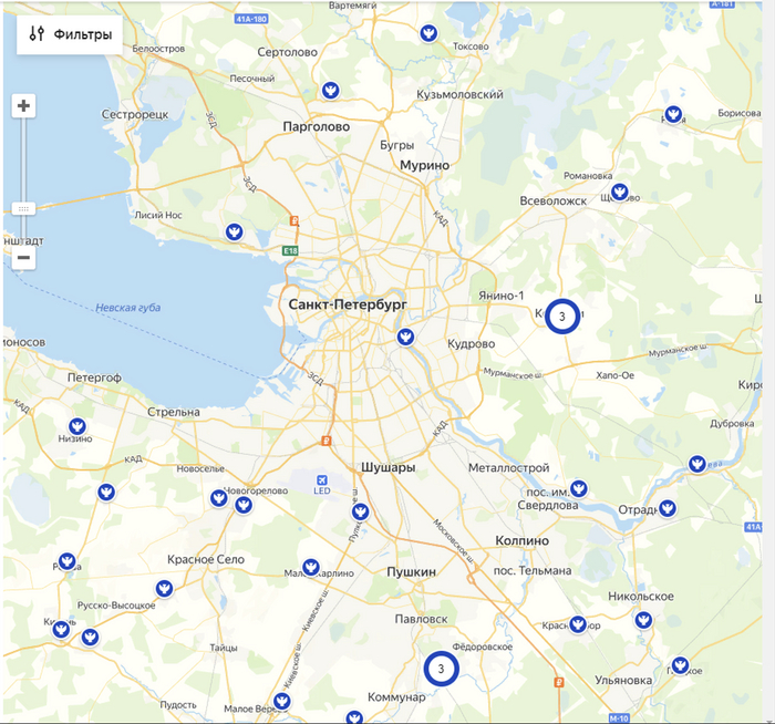 ��������� ����� ������, ��� ����� ���������� �������.