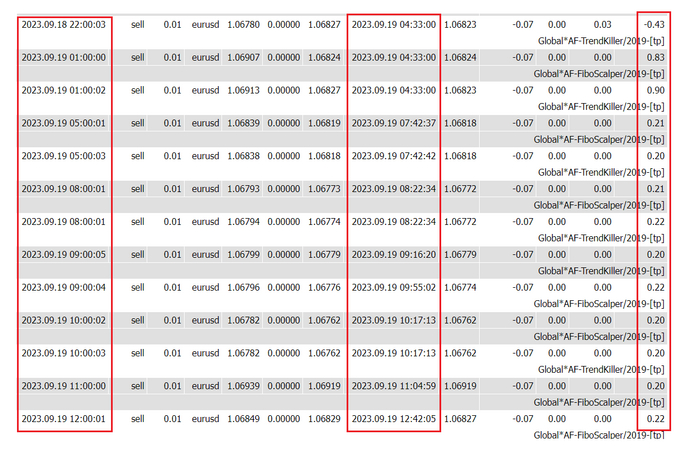  .   10 ,      .    ,    1        20 .