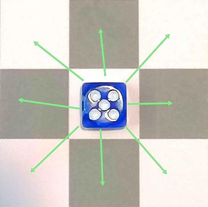 ����������� ��������