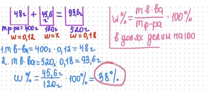Егэ по химии. задачи по химии