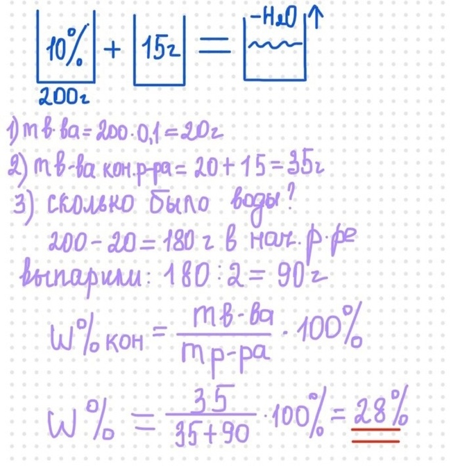 Задачи на растворы. химия. егэ по химии