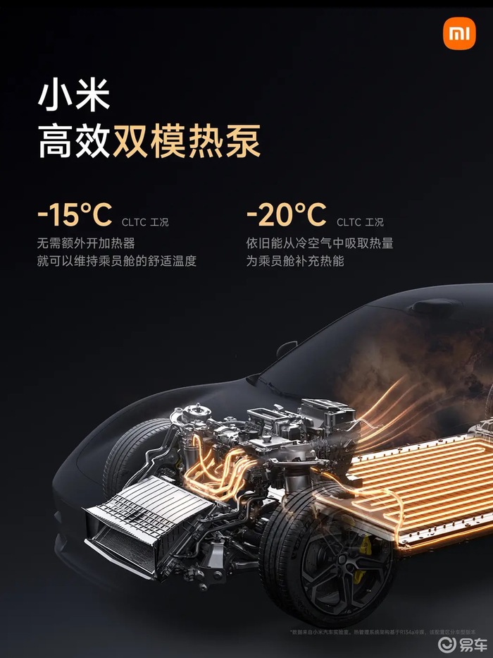 Xiaomi     SU7 | Apple  ?