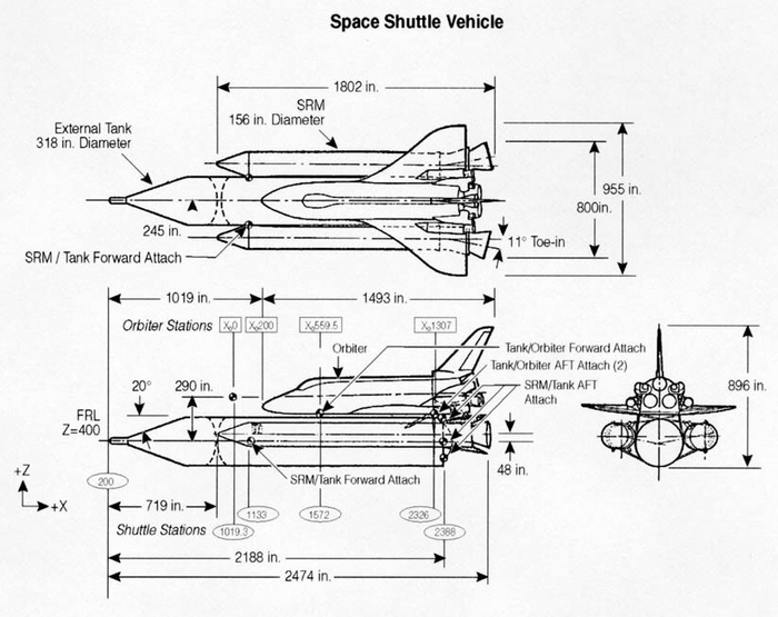    North American Rockwell