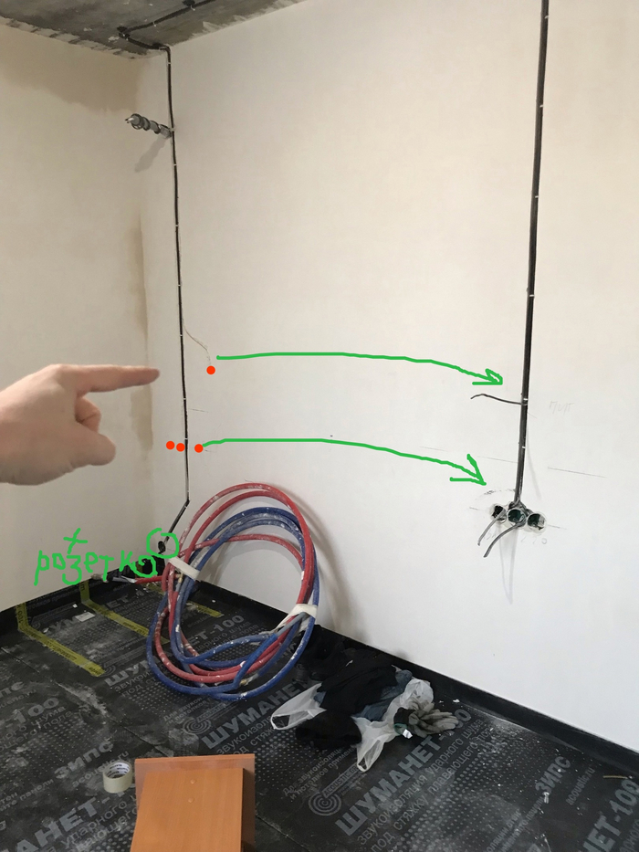 ��������� �������