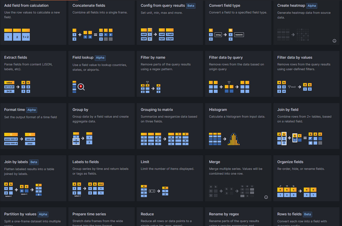 Чтобы использовать преобразование данных нажмите на Transform data (справа от Query)