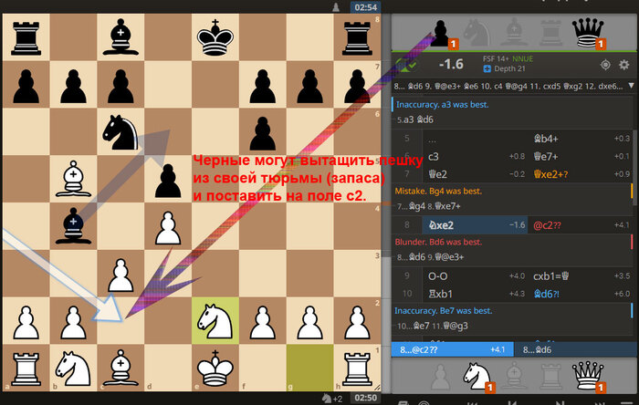 Черные могут вытащить пешку из своей тюрьмы (запаса) и поставить на поле c2.