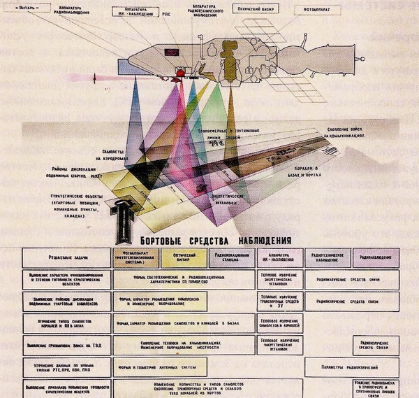    ""  2019   ,      ""     .   ""   -A. (  )