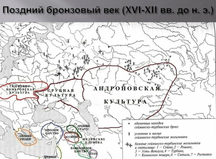Карта "доминирования" сейминско-турбинской культуры над севером арийских протогосударств. Обратите внимание на размеры этих образований!