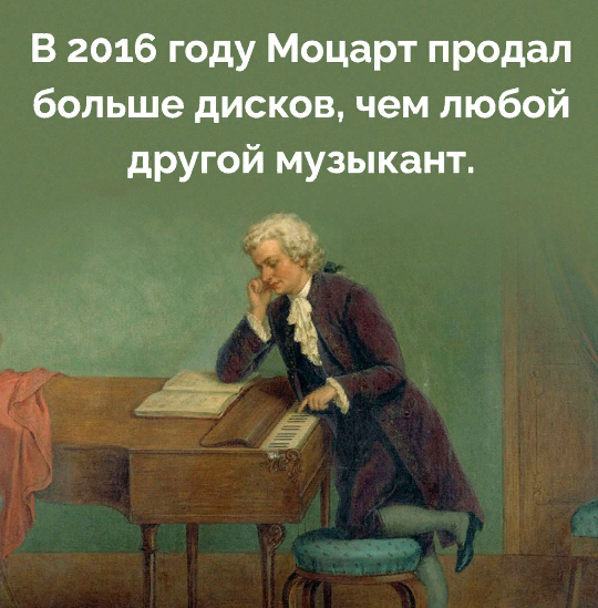 Музыкальные корпоративные промо открытки - изготовление на заказ