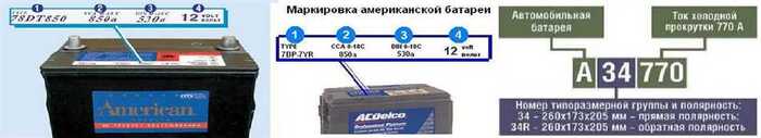  :       , , , , , , , YouTube, , 