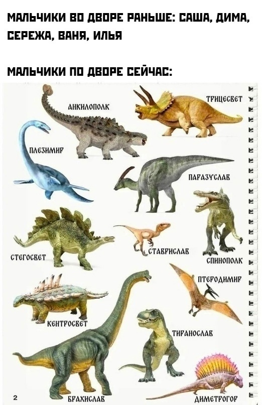 Динозавры — Википедия