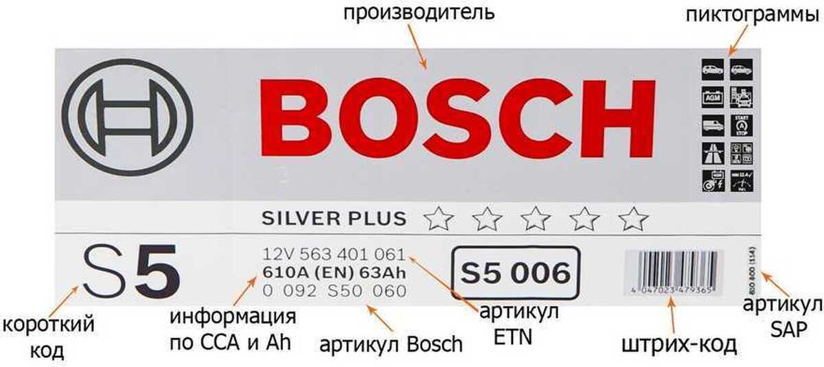 Серийные номера bosch. Расшифровка маркировки аккумуляторных батарей бош. Дата выпуска аккумулятора бош. Маркировка производства аккумулятора Bosch. Маркировка аккумуляторов Bosch расшифровка.