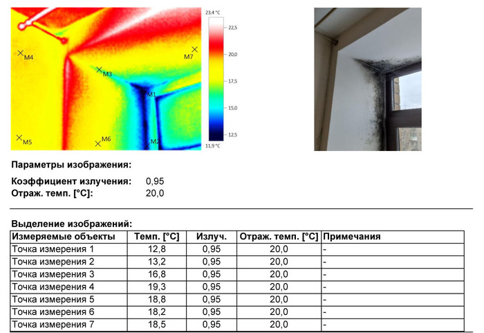  .   1   .  .  .        (    )