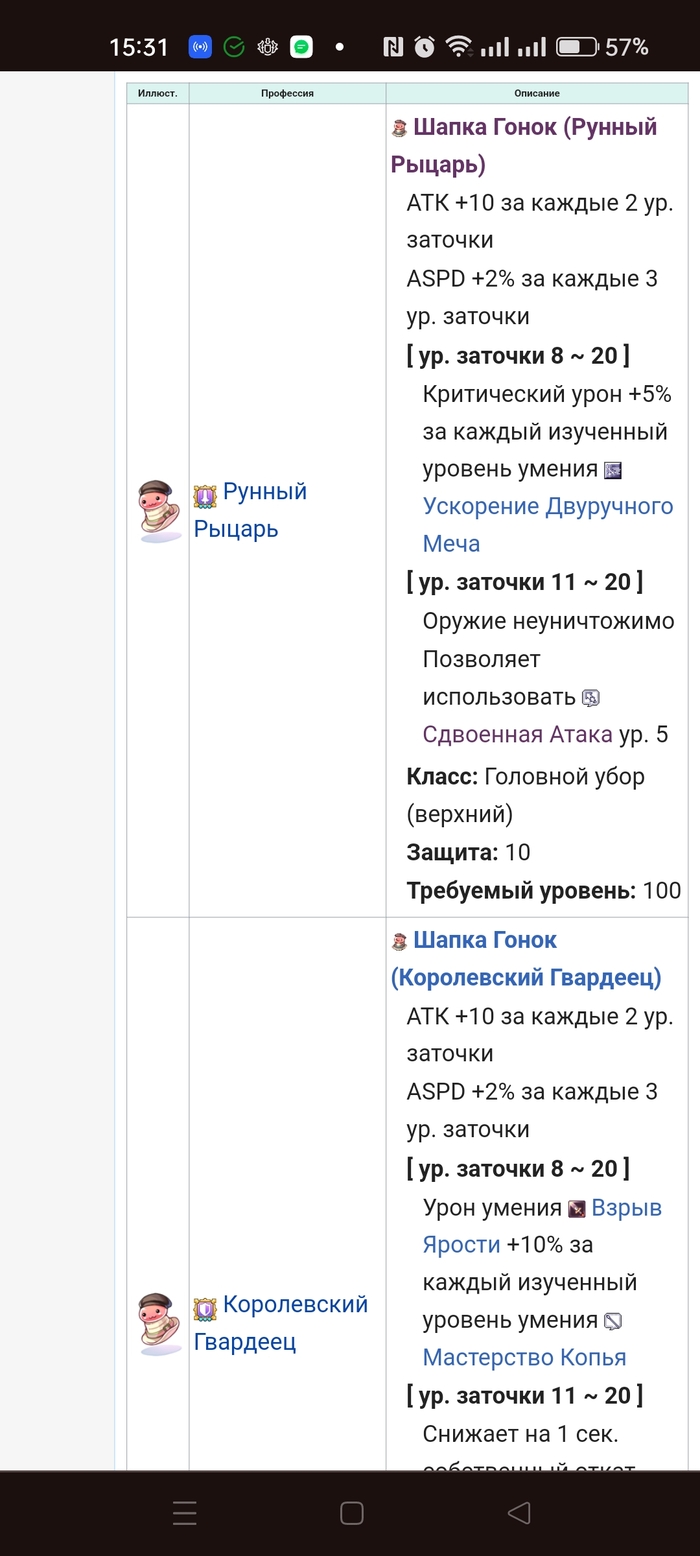 Пример шапки из списка выше