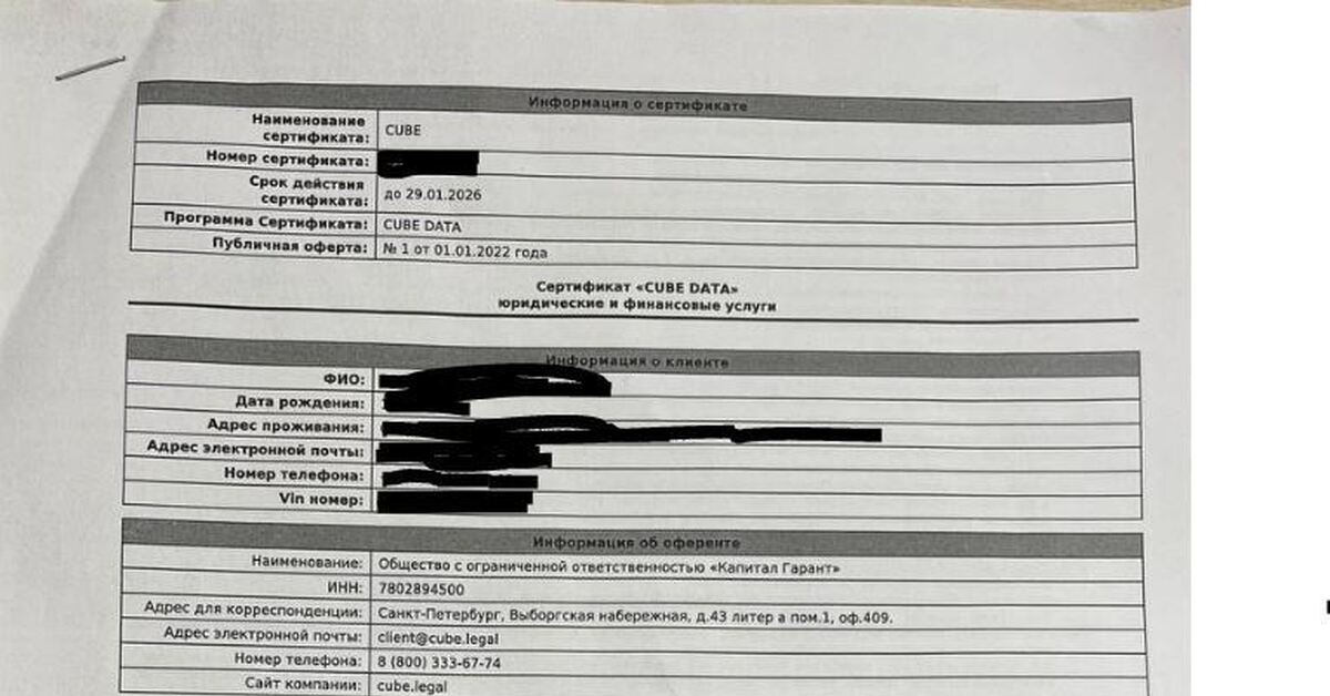 Опционный договор | Пикабу