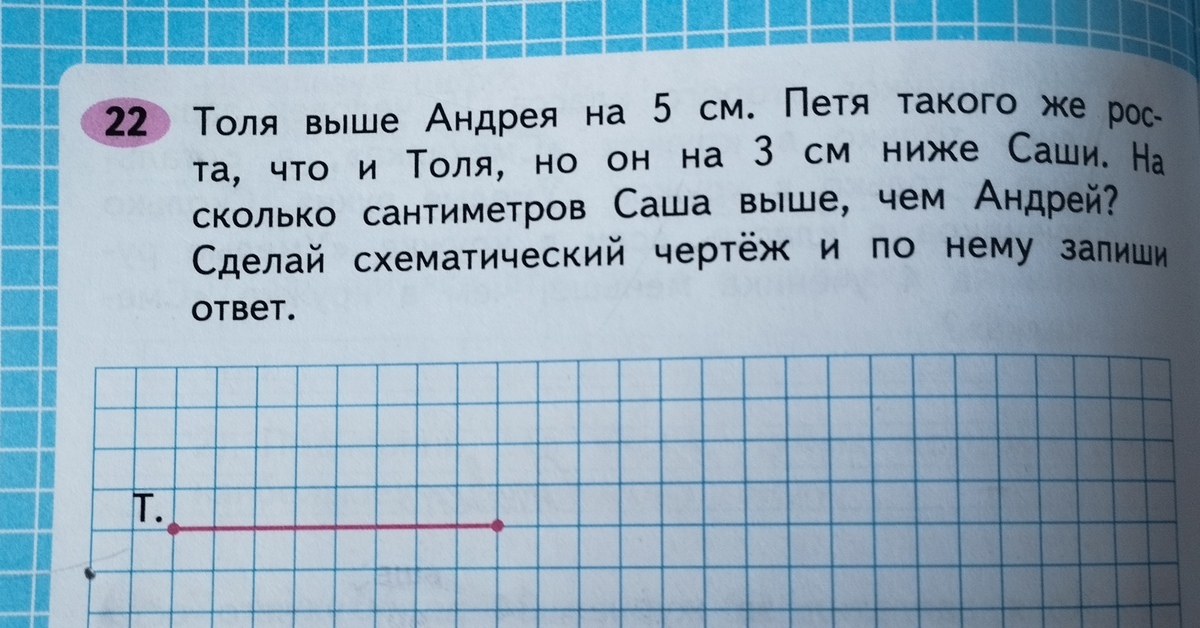 У моей мамы рост 164 см схематический