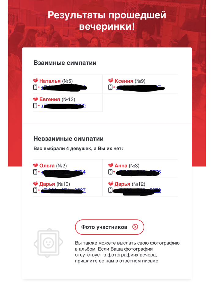 Продолжение поста «Быстрые свидания»