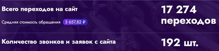 �������� ����� � ����� ���������. ��������� � ������� �� ������.