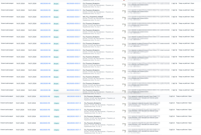 Мы едем едем едем