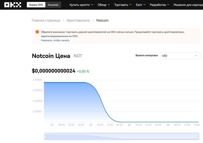  NOTCOIN  1$ ,    