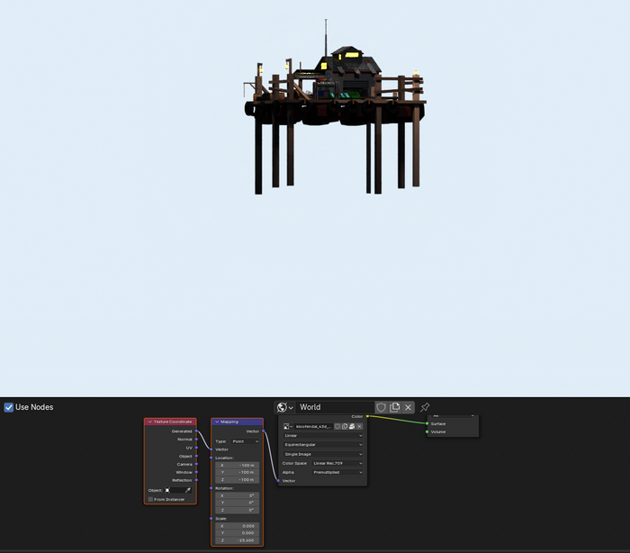   HDRI  3D , 3D