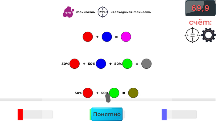 ���� ��������