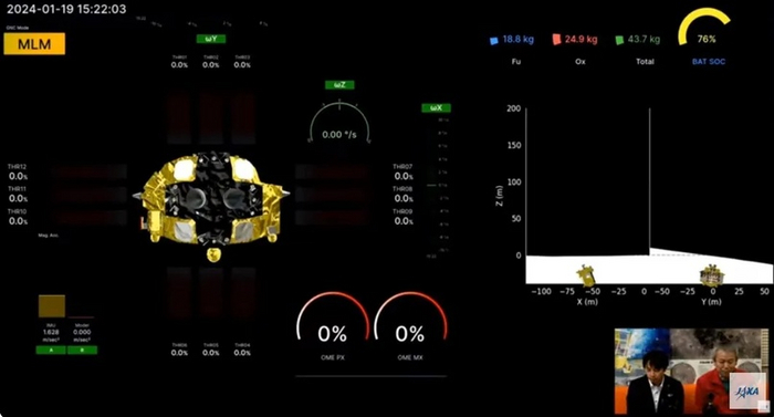     JAXA, ,  SLIM   , 19  2024 . : JAXA / Youtube