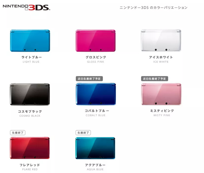   3DS