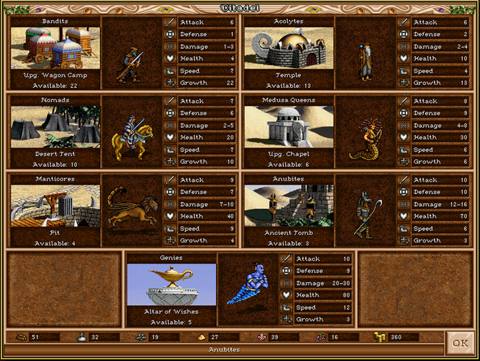 Существа, состоящие в армии дервишей