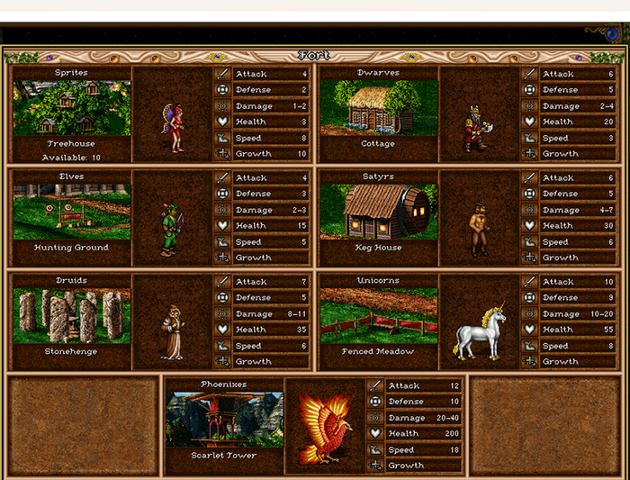 Армия колдуньи. Сатиры - новички во фракции