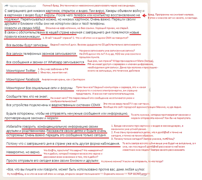 ������ ���������� ������� � ������������