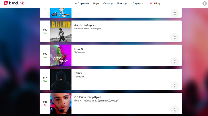  LORA OM " "   ndLink  16   TO-100!