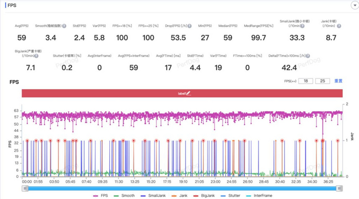   Genshin Impact. : Vopmart