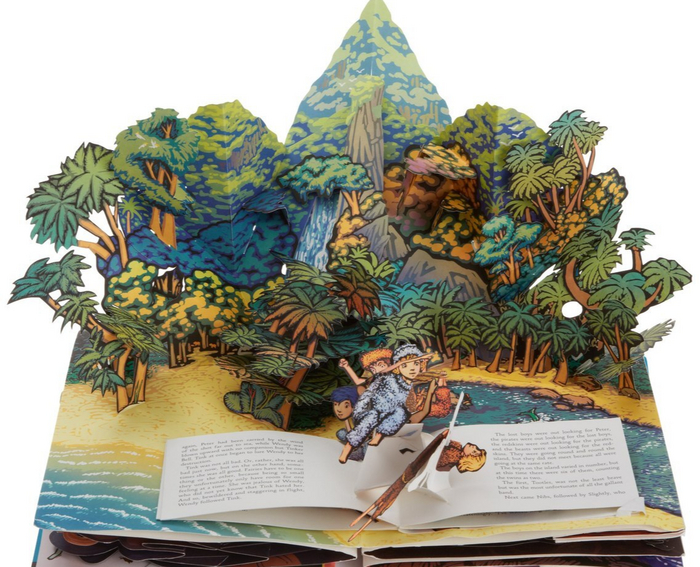 Наподобие этого