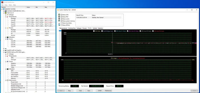 Стресс-тест ASUS TUF Dash
