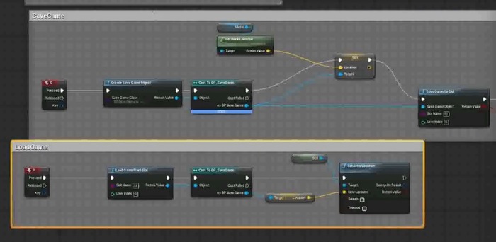Как я пытался свою игру сделать