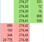 ��� �� � ������� ����� ��� ����� 15 �������� ������� 24 000 ����� ���� ������.