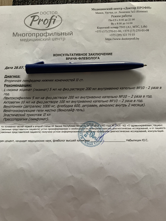 Побочка от лекарства… | Пикабу