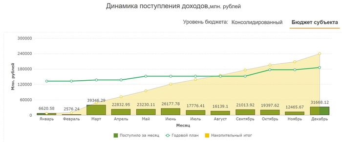 ������-2023