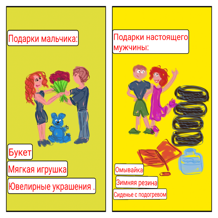 11 различий между флиртом и пошлостью