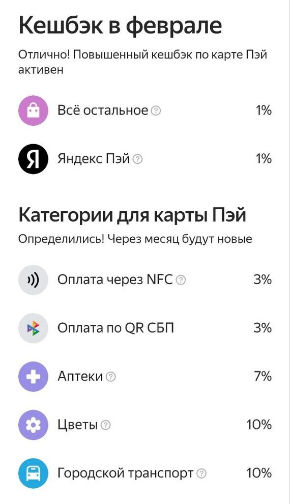 Обзор кэшбэков в банках на февраль: кто дает 20% на все, 30% на одежду, 10% на транспорт?