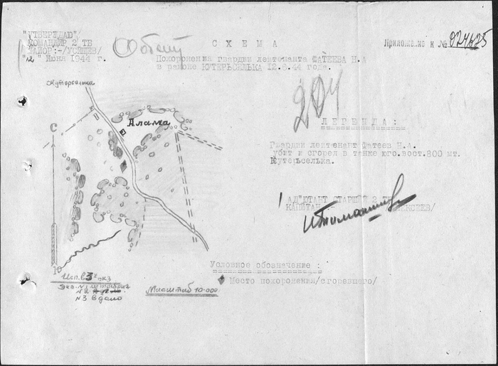 ����� ����� ������ �. �������.