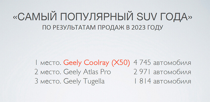  :     , , , , , , , , , , , ,  ,  , 2023, , , , , , 