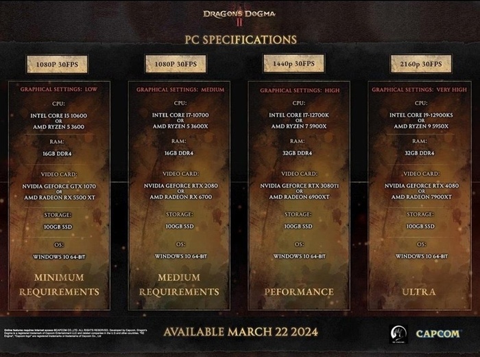   , !  , Dragons Dogma,   ,  , Dragons Dogma 2