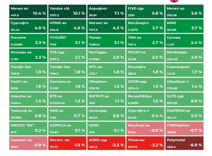 ����� ������