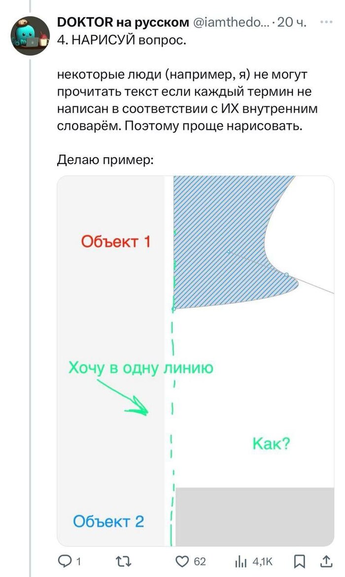 Как правильно задавать вопросы коллегам | Пикабу